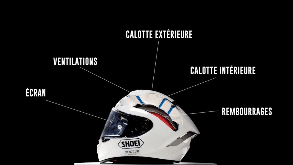 détails d'un casque de moto